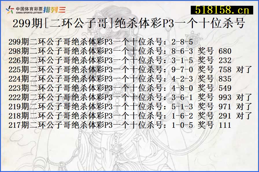 299期[二环公子哥]绝杀体彩P3一个十位杀号