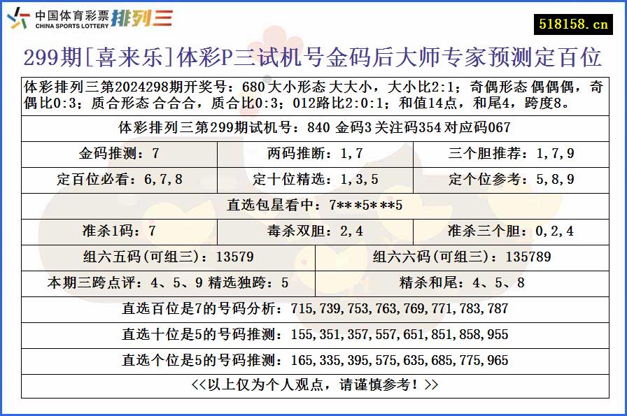 299期[喜来乐]体彩P三试机号金码后大师专家预测定百位