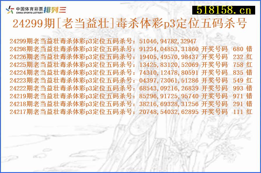 24299期[老当益壮]毒杀体彩p3定位五码杀号