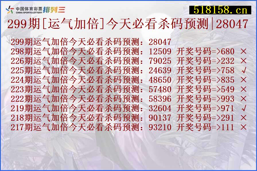 299期[运气加倍]今天必看杀码预测|28047