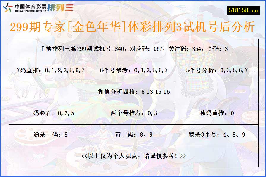 299期专家[金色年华]体彩排列3试机号后分析