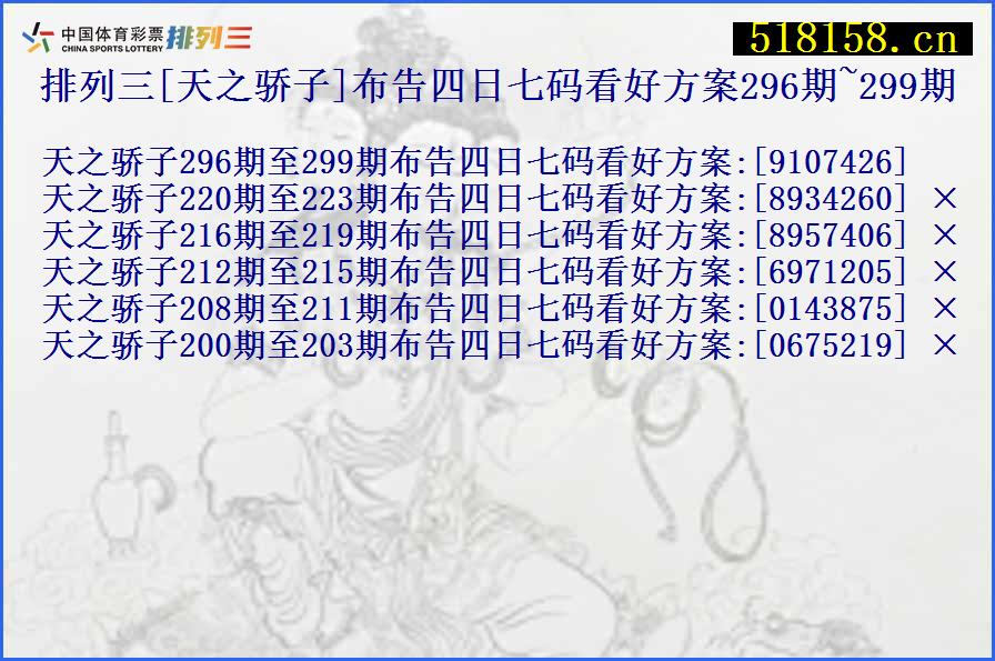 排列三[天之骄子]布告四日七码看好方案296期~299期