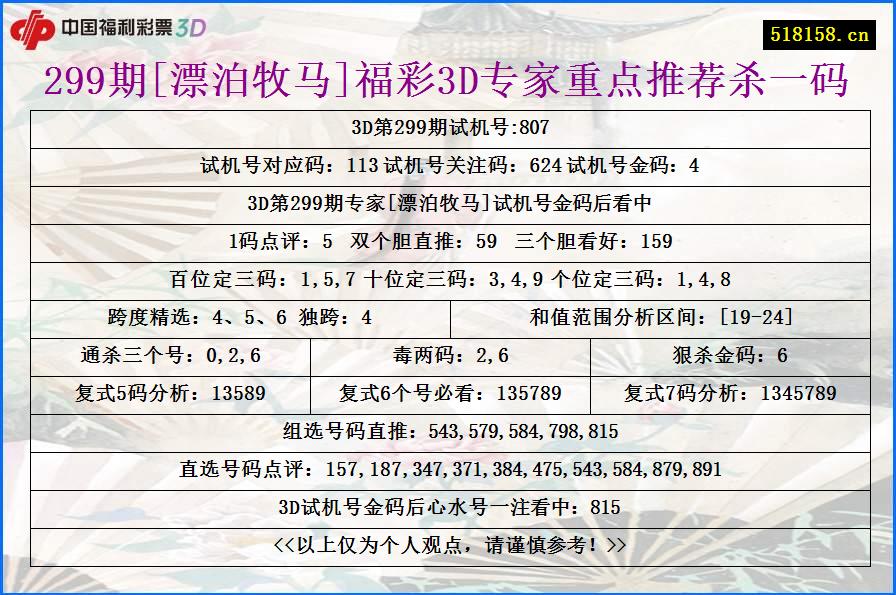 299期[漂泊牧马]福彩3D专家重点推荐杀一码