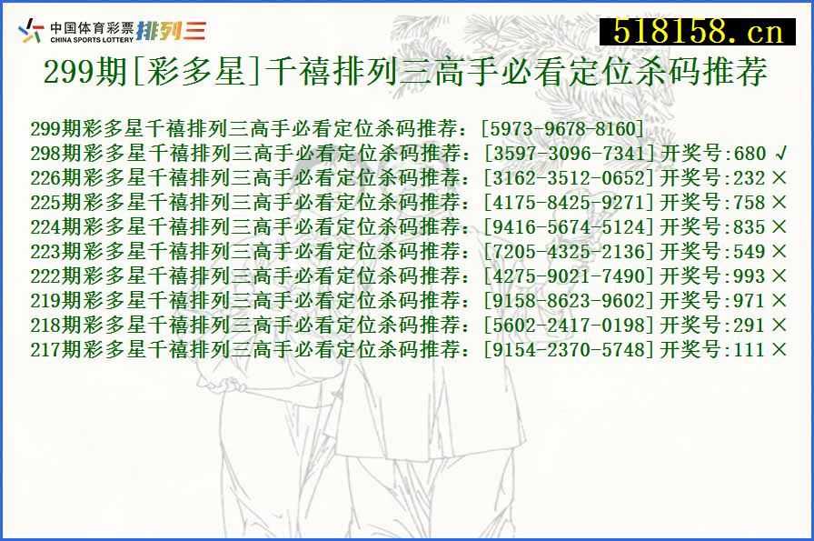 299期[彩多星]千禧排列三高手必看定位杀码推荐