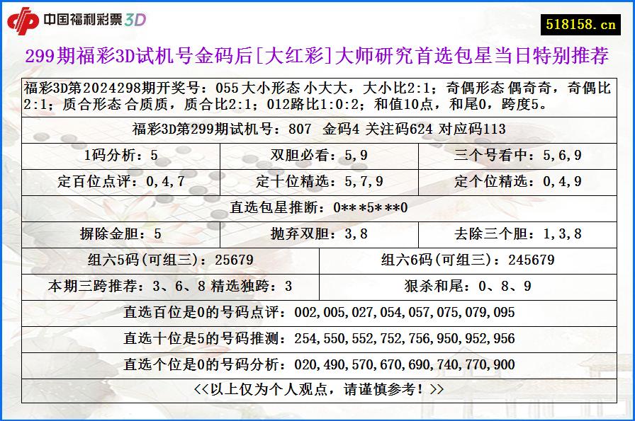 299期福彩3D试机号金码后[大红彩]大师研究首选包星当日特别推荐