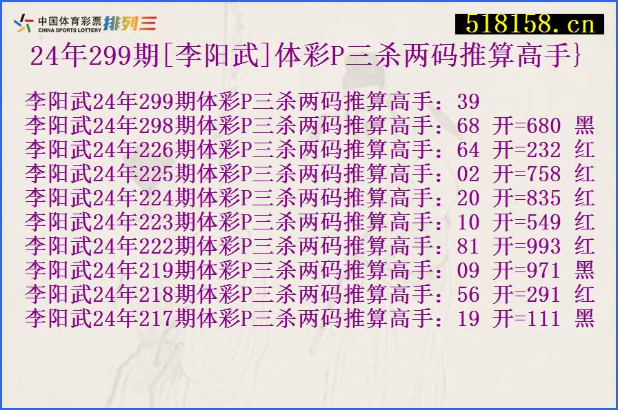 24年299期[李阳武]体彩P三杀两码推算高手}