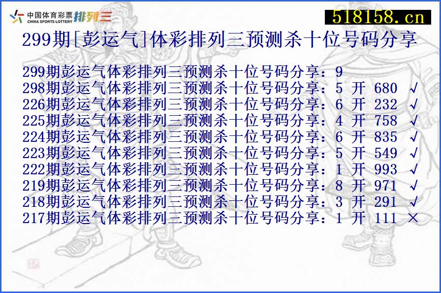 299期[彭运气]体彩排列三预测杀十位号码分享