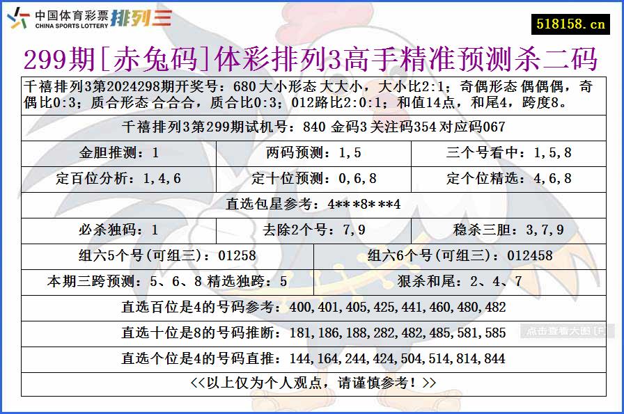 299期[赤兔码]体彩排列3高手精准预测杀二码