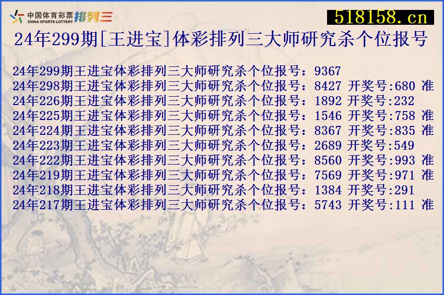 24年299期[王进宝]体彩排列三大师研究杀个位报号