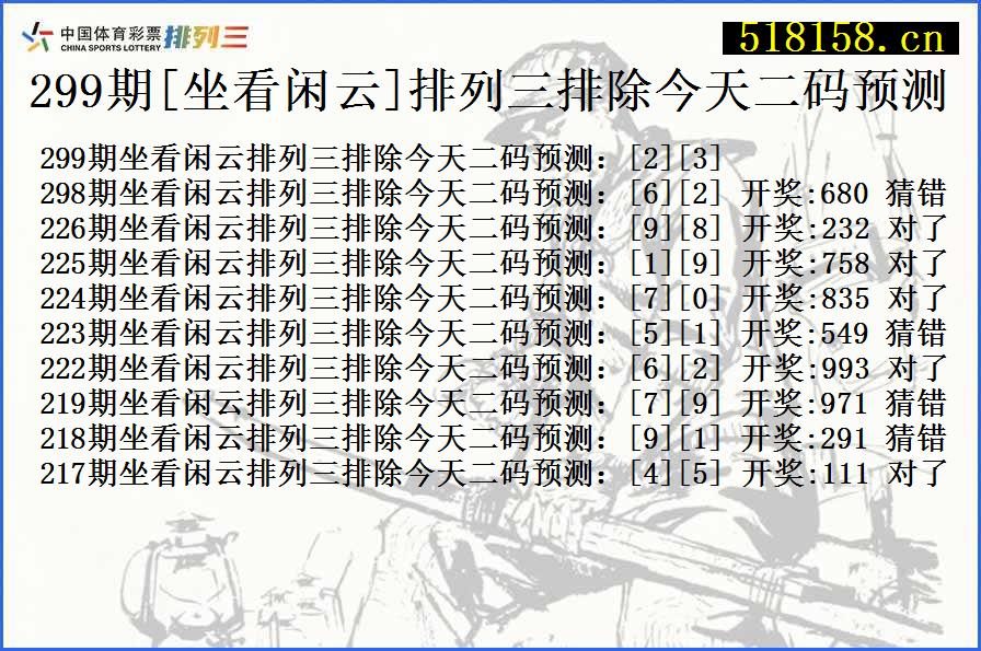 299期[坐看闲云]排列三排除今天二码预测