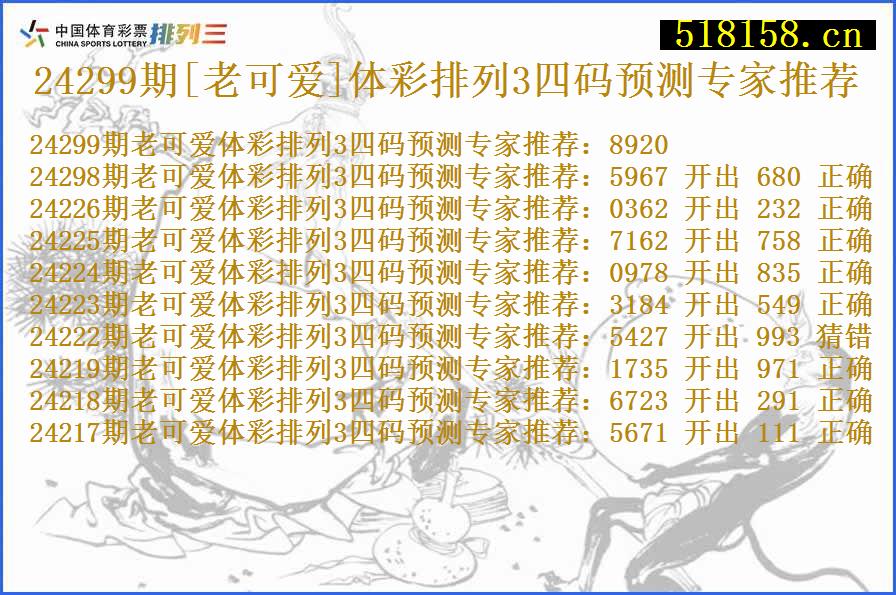 24299期[老可爱]体彩排列3四码预测专家推荐