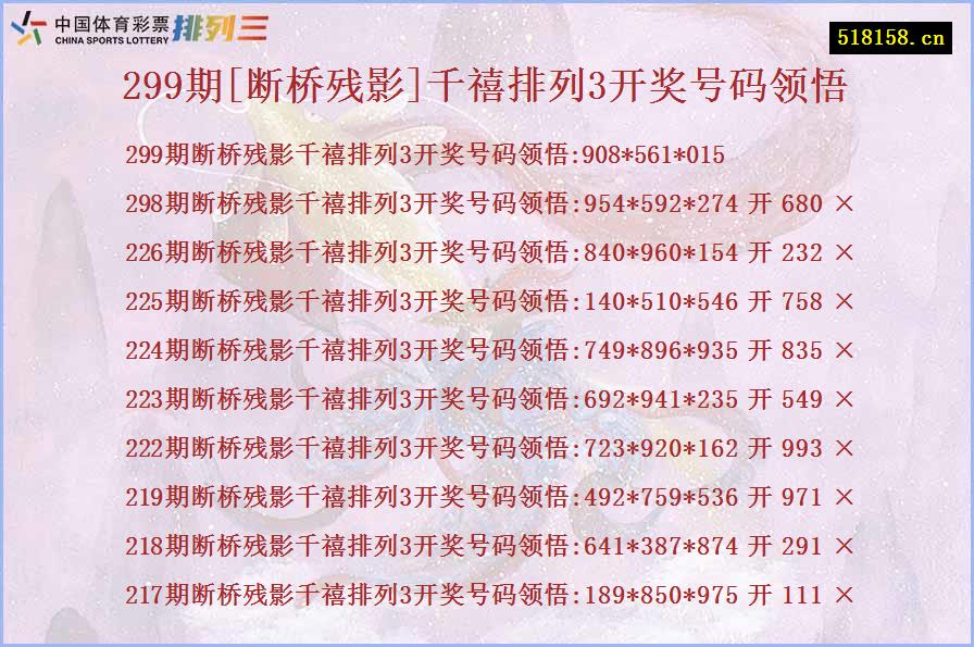 299期[断桥残影]千禧排列3开奖号码领悟