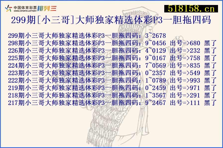 299期[小三哥]大师独家精选体彩P3一胆拖四码