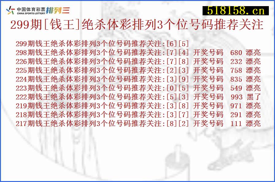 299期[钱王]绝杀体彩排列3个位号码推荐关注