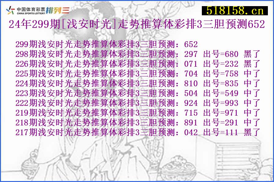 24年299期[浅安时光]走势推算体彩排3三胆预测652