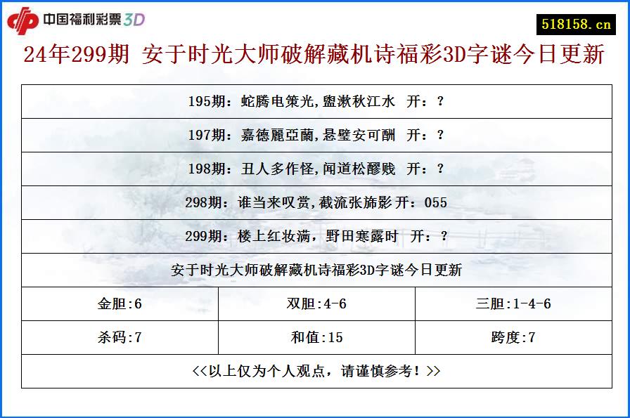 24年299期 安于时光大师破解藏机诗福彩3D字谜今日更新