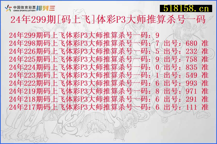 24年299期[码上飞]体彩P3大师推算杀号一码