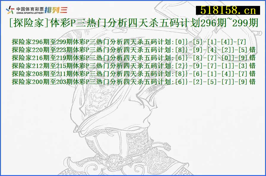 [探险家]体彩P三热门分析四天杀五码计划296期~299期