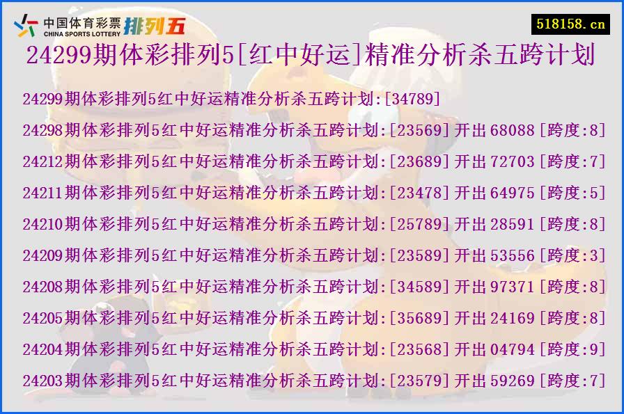 24299期体彩排列5[红中好运]精准分析杀五跨计划