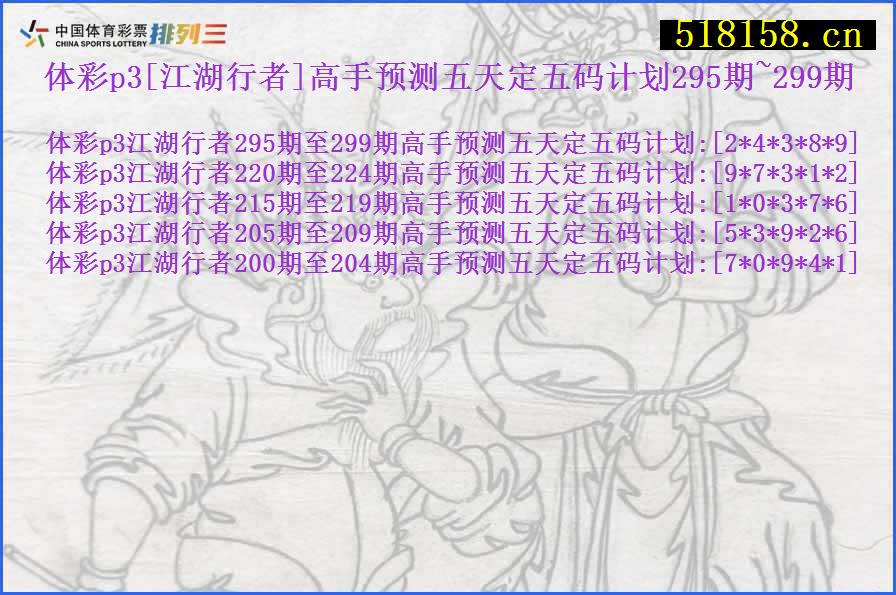 体彩p3[江湖行者]高手预测五天定五码计划295期~299期