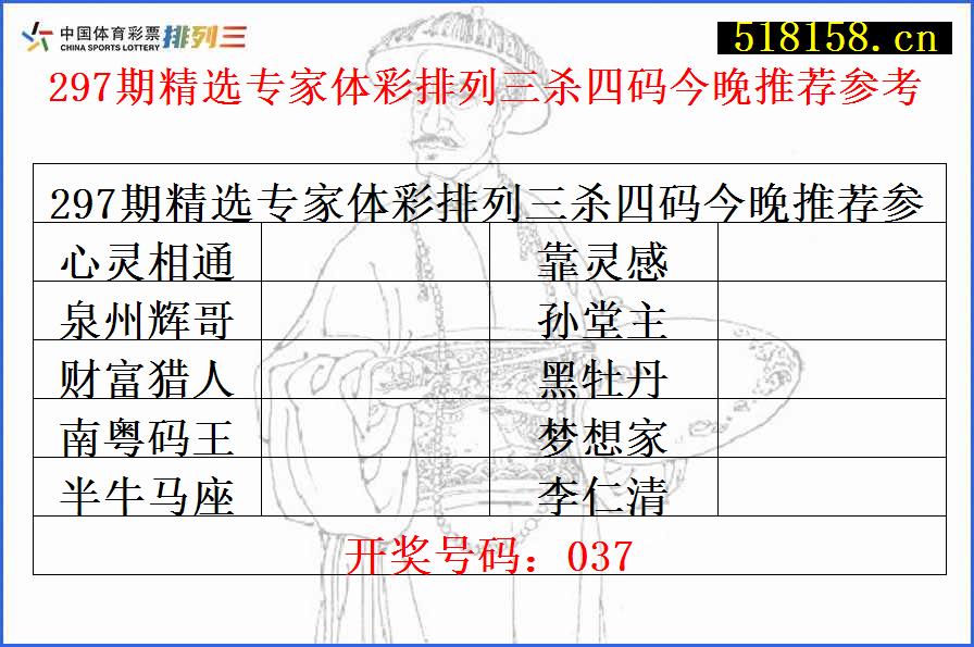 297期精选专家体彩排列三杀四码今晚推荐参考