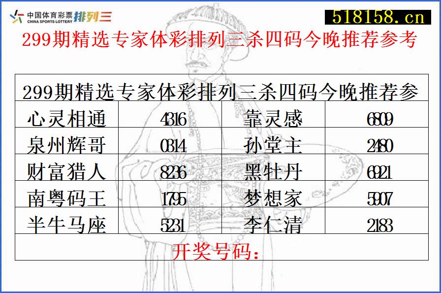 299期精选专家体彩排列三杀四码今晚推荐参考