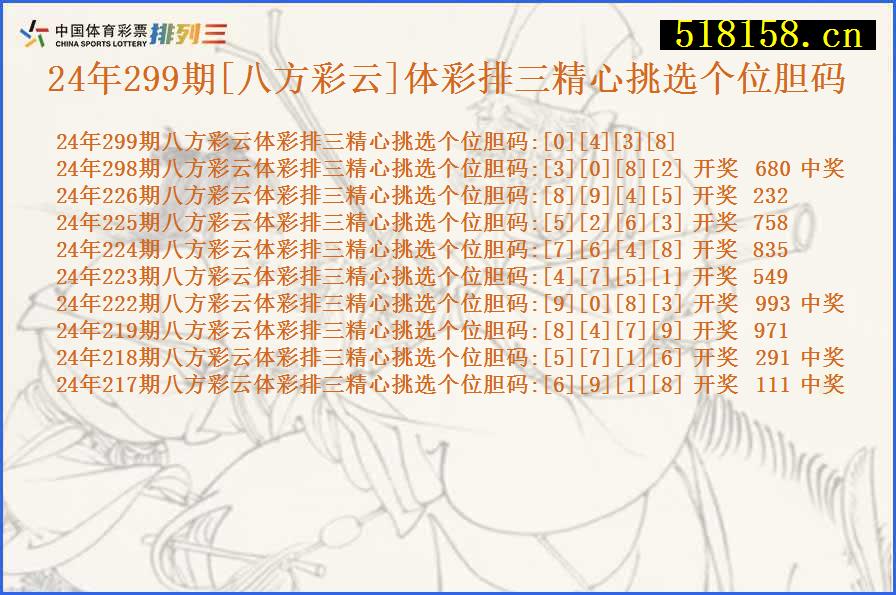 24年299期[八方彩云]体彩排三精心挑选个位胆码