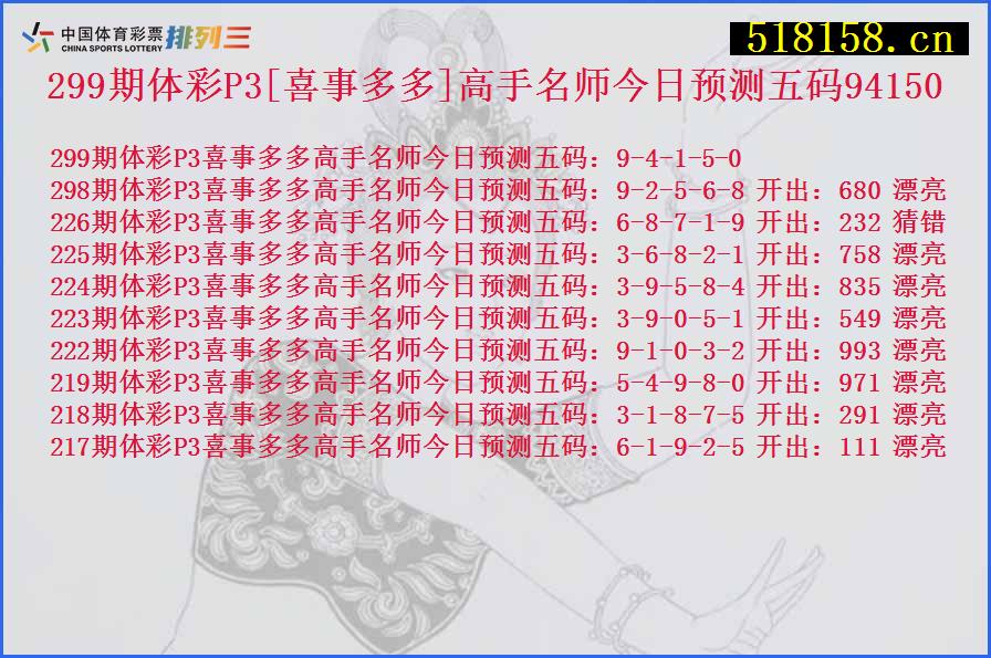 299期体彩P3[喜事多多]高手名师今日预测五码94150