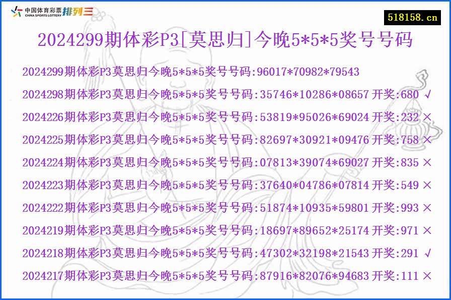 2024299期体彩P3[莫思归]今晚5*5*5奖号号码