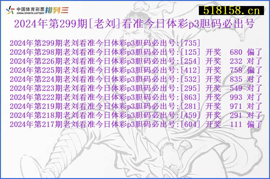 2024年第299期[老刘]看准今日体彩p3胆码必出号