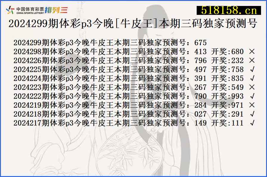 2024299期体彩p3今晚[牛皮王]本期三码独家预测号