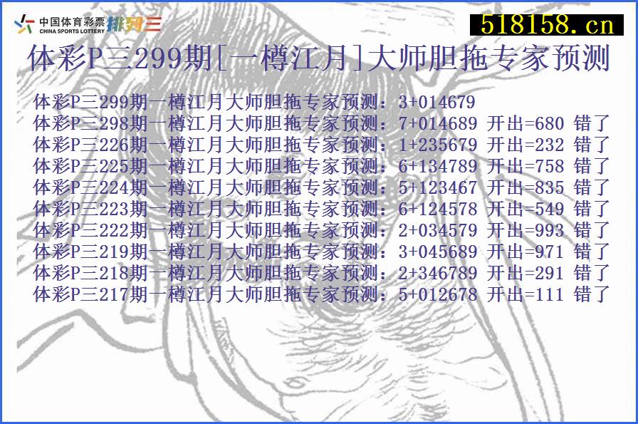 体彩P三299期[一樽江月]大师胆拖专家预测