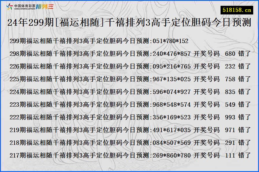 24年299期[福运相随]千禧排列3高手定位胆码今日预测