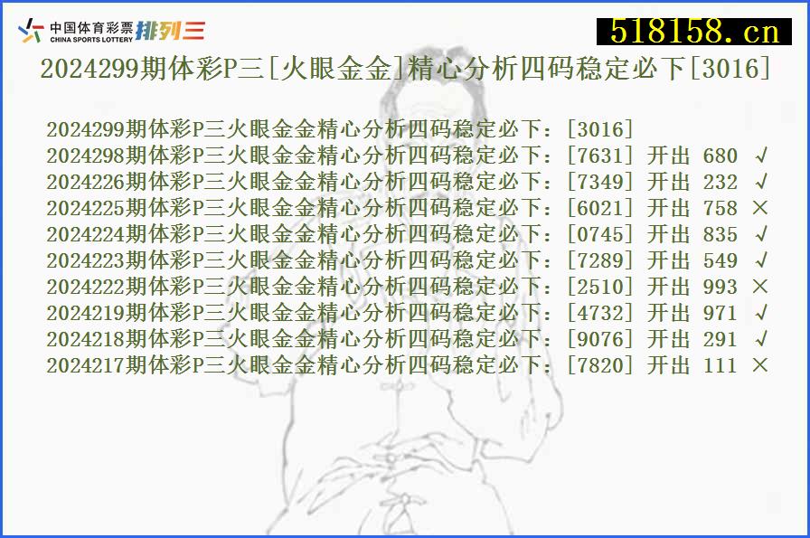 2024299期体彩P三[火眼金金]精心分析四码稳定必下[3016]