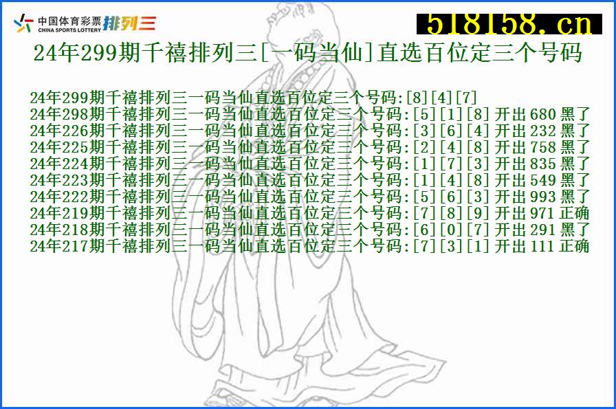 24年299期千禧排列三[一码当仙]直选百位定三个号码