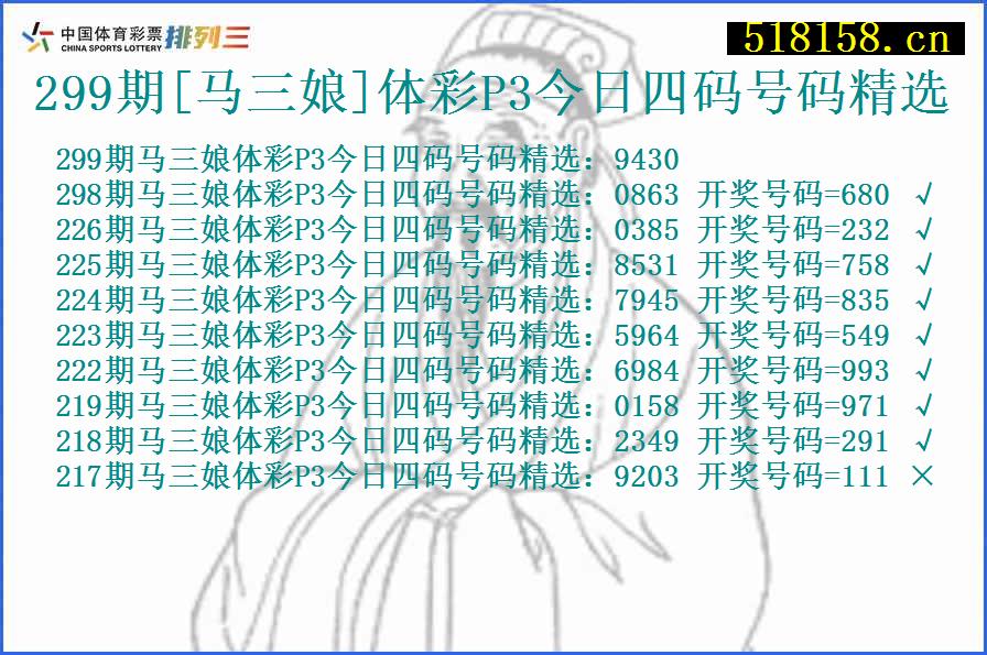 299期[马三娘]体彩P3今日四码号码精选