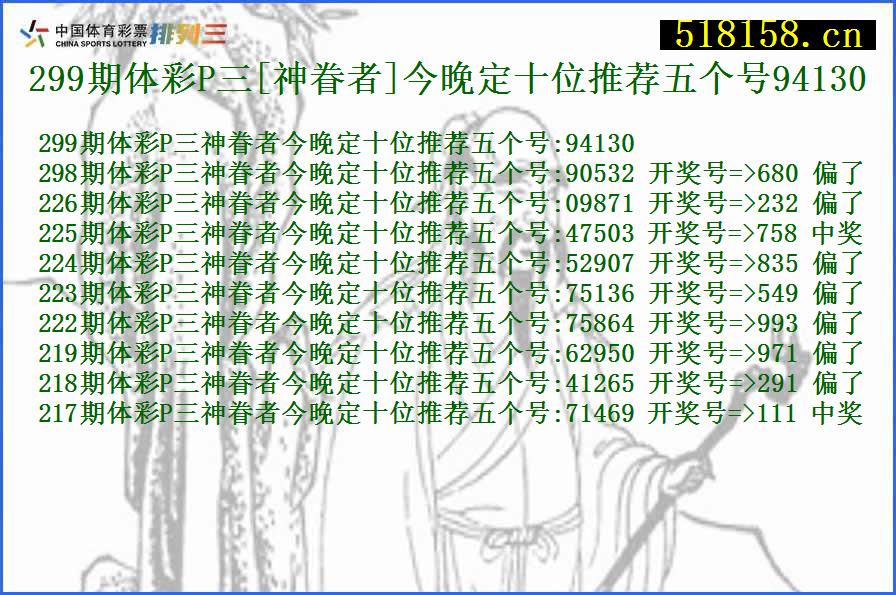 299期体彩P三[神眷者]今晚定十位推荐五个号94130