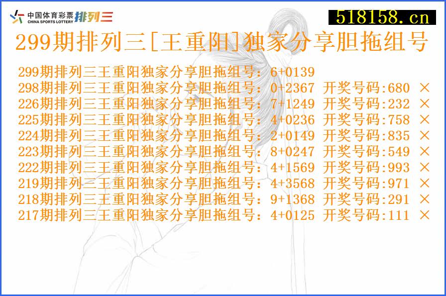 299期排列三[王重阳]独家分享胆拖组号