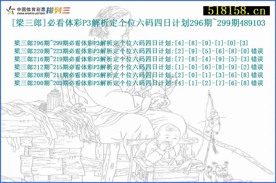 [梁三郎]必看体彩P3解析定个位六码四日计划296期~299期489103