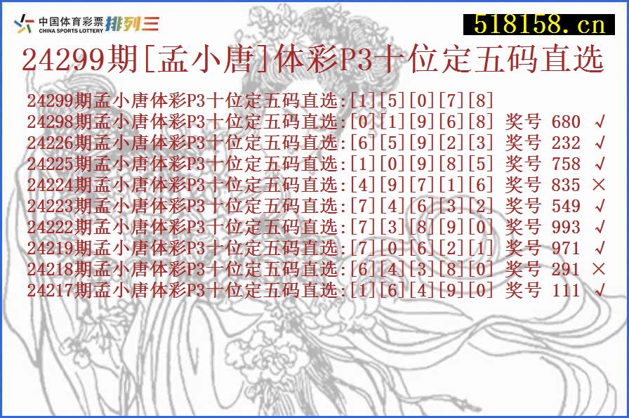 24299期[孟小唐]体彩P3十位定五码直选