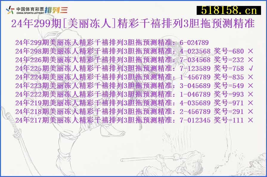 24年299期[美丽冻人]精彩千禧排列3胆拖预测精准