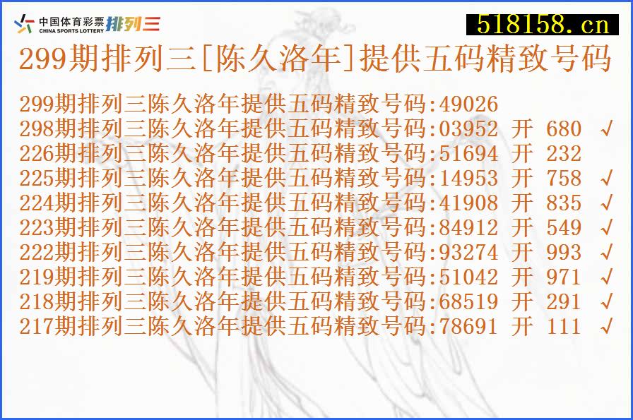 299期排列三[陈久洛年]提供五码精致号码