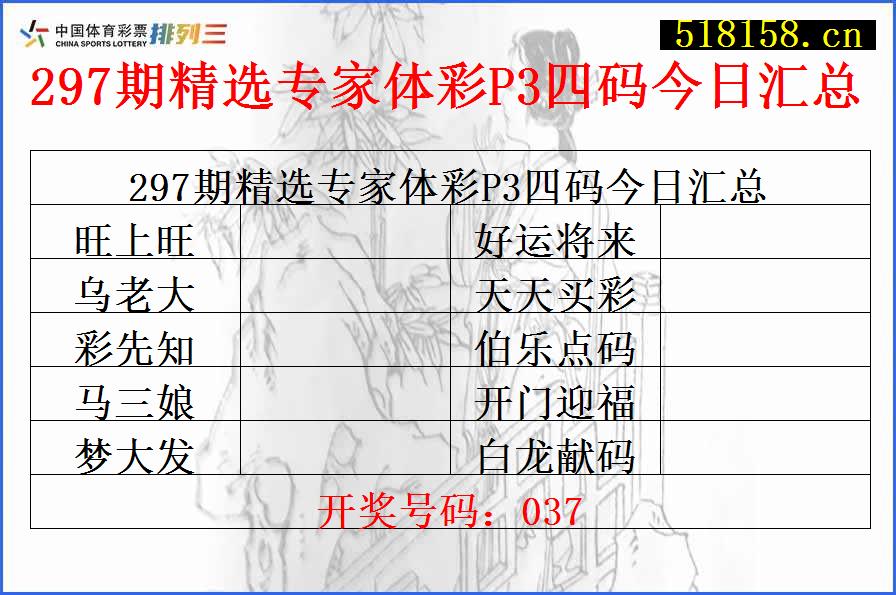 297期精选专家体彩P3四码今日汇总