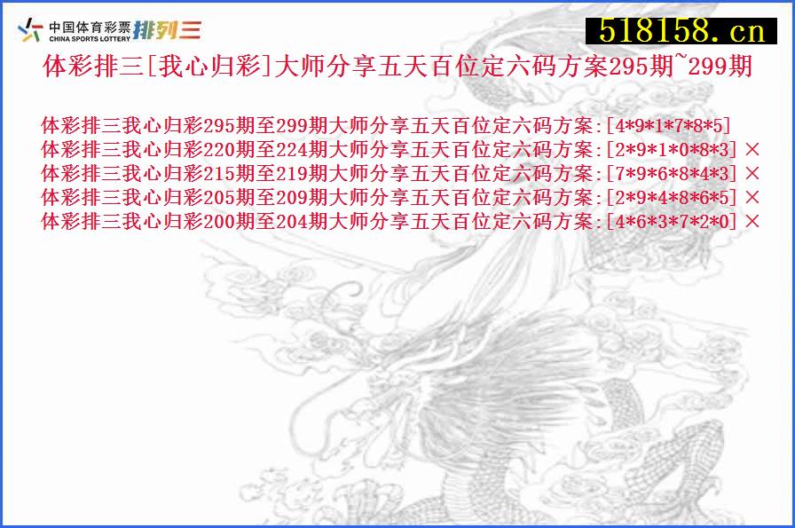 体彩排三[我心归彩]大师分享五天百位定六码方案295期~299期