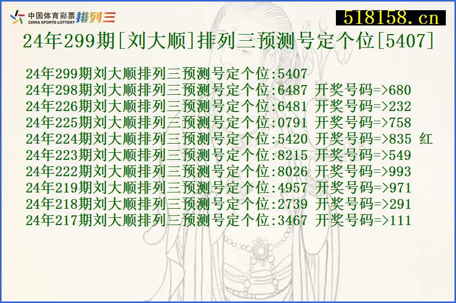 24年299期[刘大顺]排列三预测号定个位[5407]