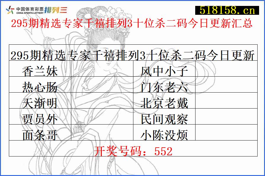 295期精选专家千禧排列3十位杀二码今日更新汇总