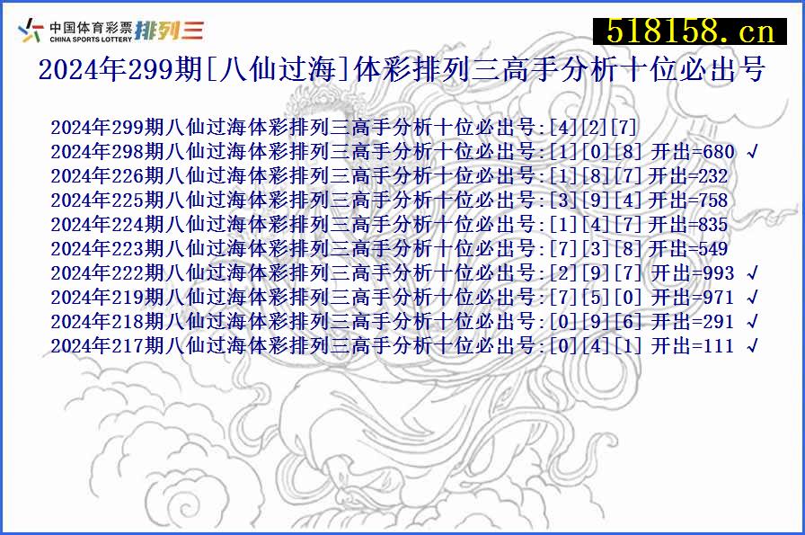 2024年299期[八仙过海]体彩排列三高手分析十位必出号