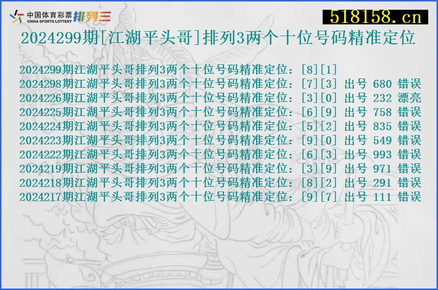 2024299期[江湖平头哥]排列3两个十位号码精准定位