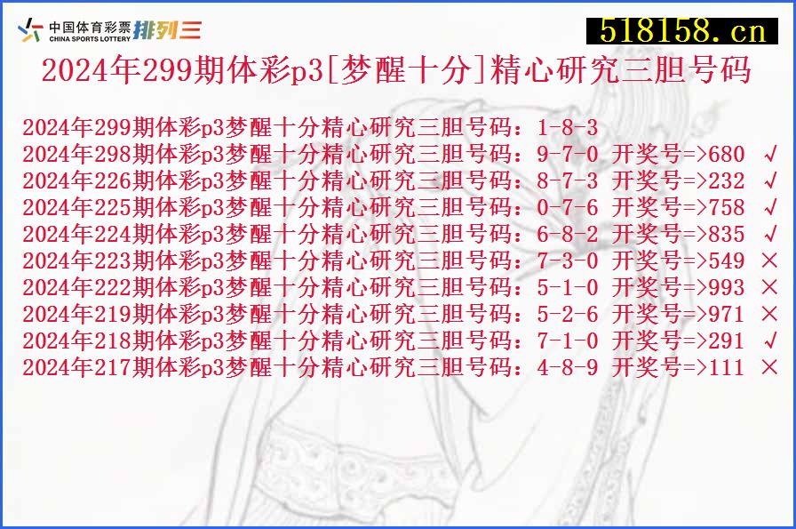 2024年299期体彩p3[梦醒十分]精心研究三胆号码