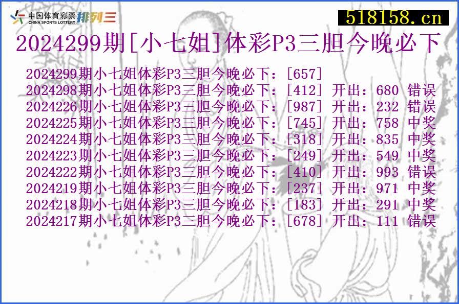 2024299期[小七姐]体彩P3三胆今晚必下